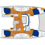 Overall Layout