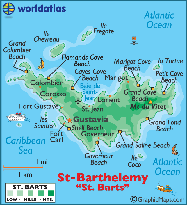 St. Barthélemy – ARAVILLA Yacht Charters